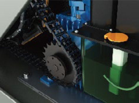 Автоматична система мастила