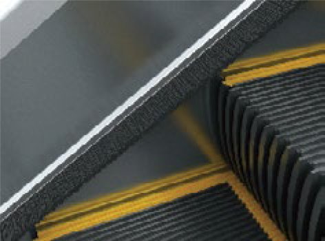 Щітки панелі